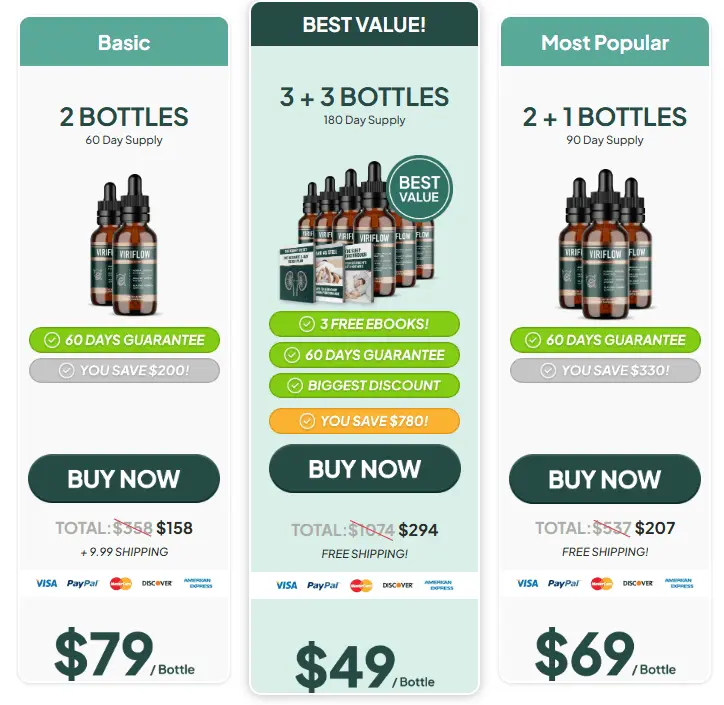 Buy ViriFlow supplement from the official website for prostate support